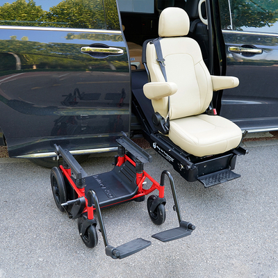 12/24-inch docking wheels